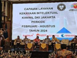 Kanwil Kemenkumham DKI Jakarta Ungkap Capaian Gemilang Layanan Kekayaan Intelektual Rakornis 2024